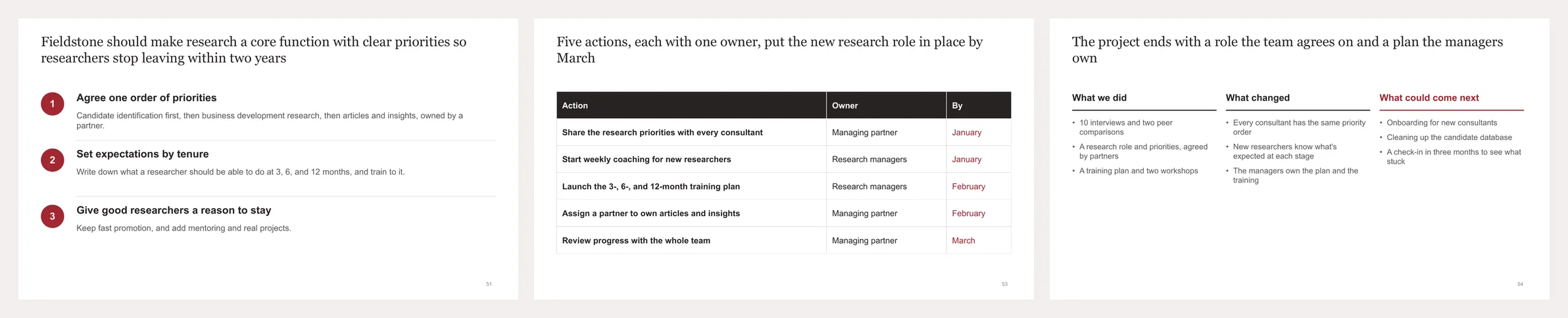 Final deliverable slides: three recommendations, an action plan with one owner for each action, and what changed and what could come next