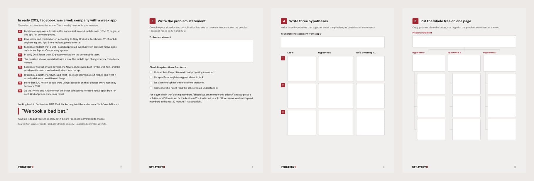 Four pages from Assignment 2, the issue tree exercise: In early 2012, Facebook was a web company with a weak app; Write the problem statement; Write three hypotheses; and Put the whole tree on one page